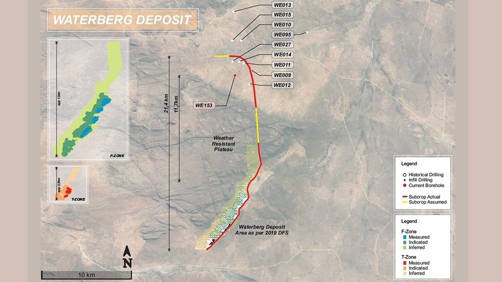 Outline of the Waterberg project in Limpopo province.