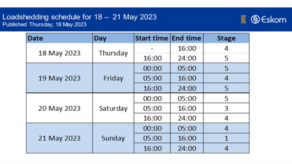 Eskom's loadshedding schedule for May 18 to 21