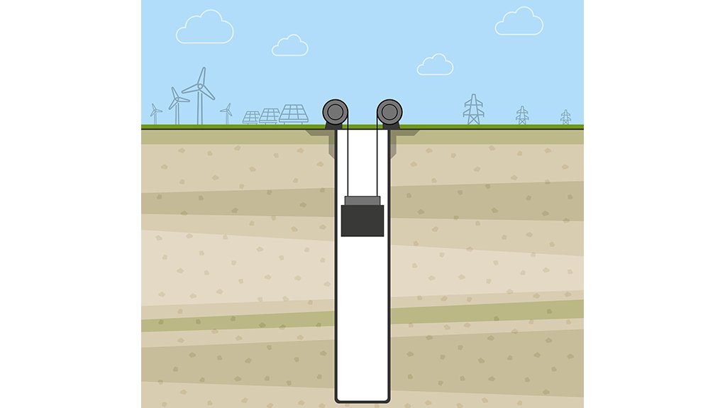 Basic illustration of a gravity energy storage system