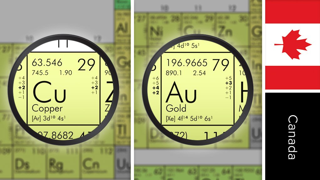 Canada flag and periodic table symbols for copper and gold