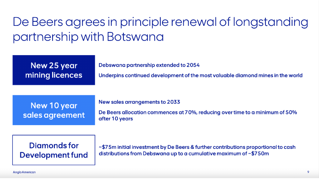 Botswana/De Beers agreements.
