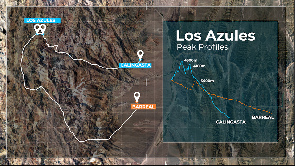 Image of Los Azules roads and peaks