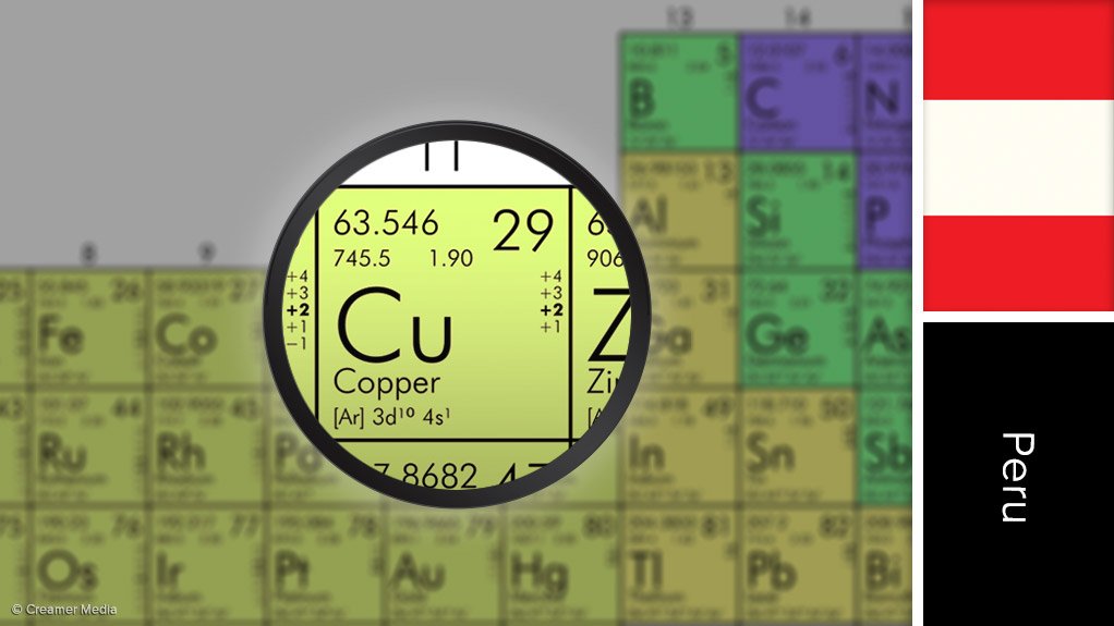 Peru map and periodic table symbol for copper