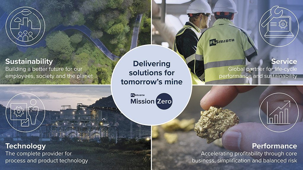 FLSmidth’s mining strategy – CORE’26 – is premised on mining for a sustainable world
