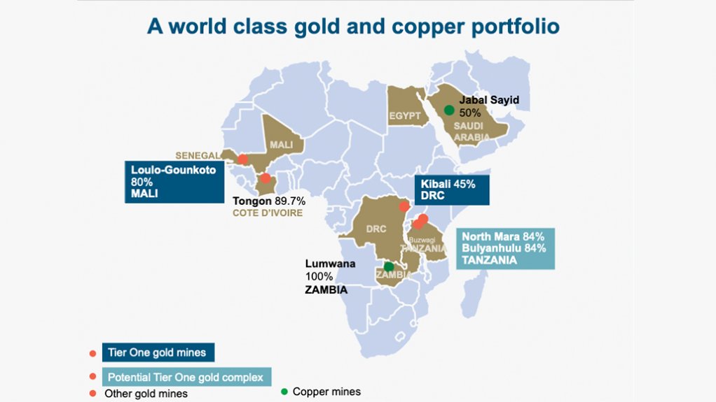 Barrick's copper portfolio in Africa and the Middle East.