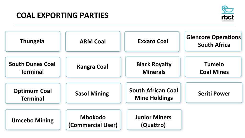 Coal exporting parties from Richards Bay Coal Terminal.
