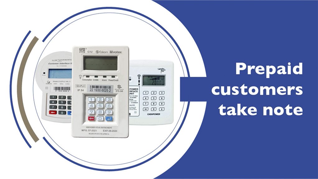 An image showing prepaid meters 