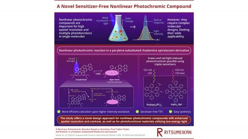 Nonlinear Photochromic Properties in a Perylene-Substituted Rhodamine Spirolactam