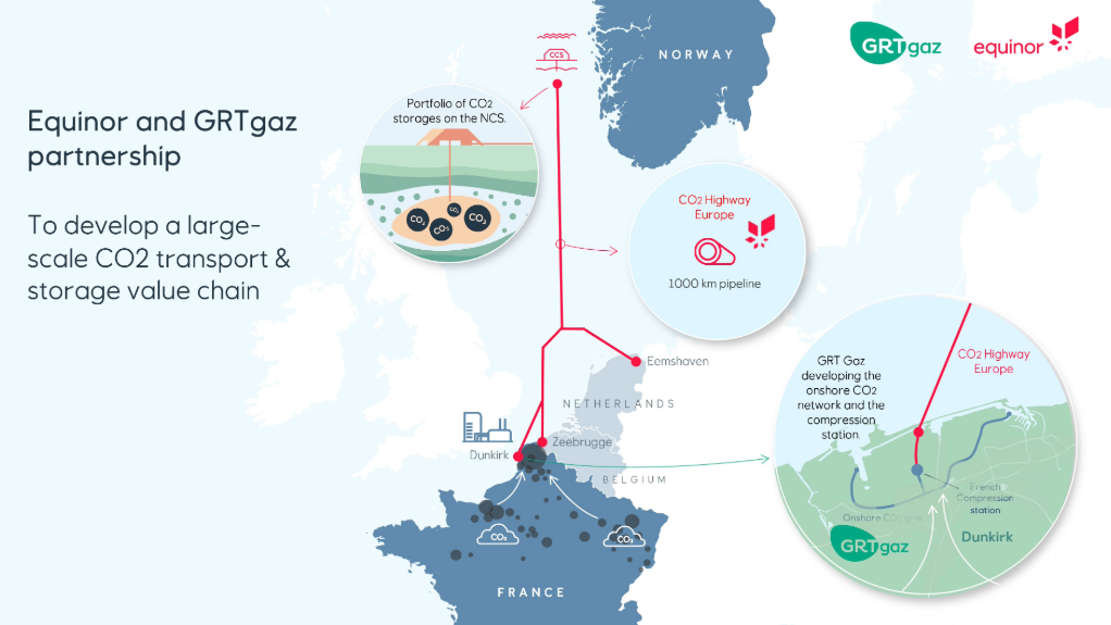 EQUINOR AND GRTGAZ CO2 TRANSPORT SYSTEM