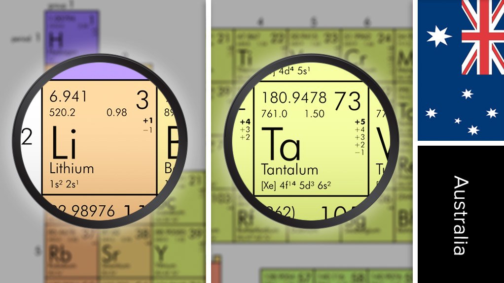 Image of the Australian flag and periodic table symbols for lithium and tantalum