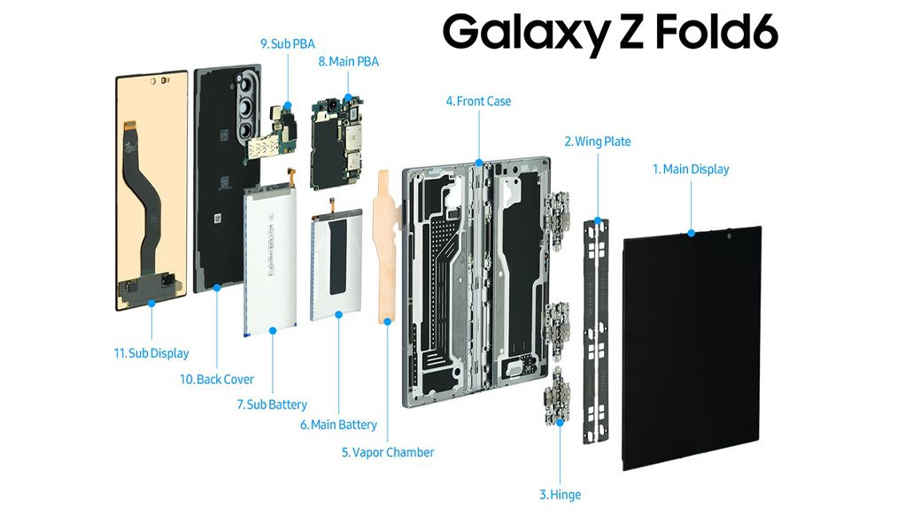 Galaxy Unpacked 2024 - A look inside the Galaxy Z Fold6