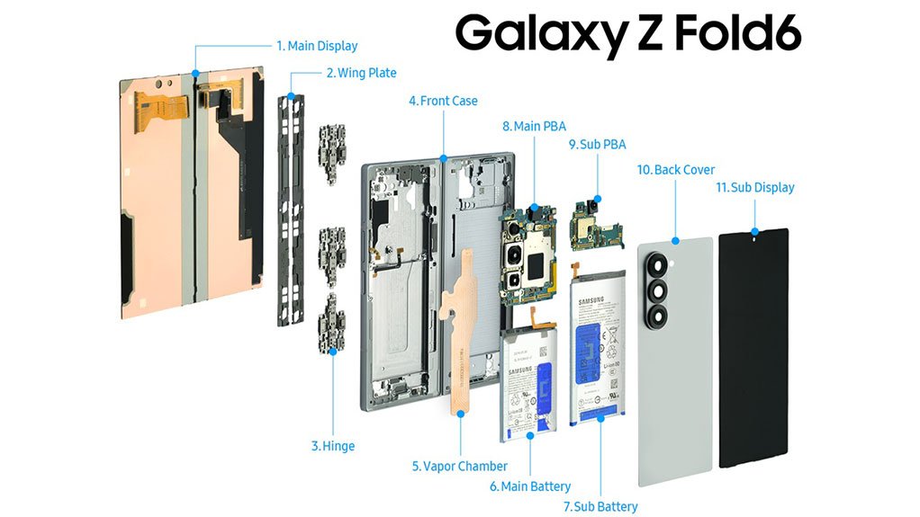 Galaxy Unpacked 2024 - A look inside the Galaxy Z Fold6