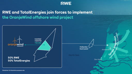 Location map of the OranjeWind wind farm 