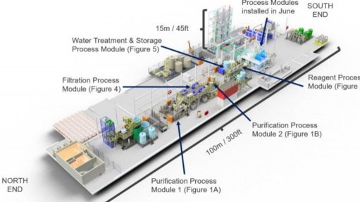 A generated image of the demo plant under construction in South Africa