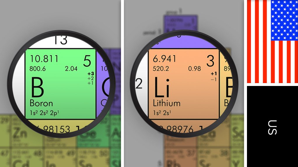 Image of US flag and periodic table symbols for lithium and boron