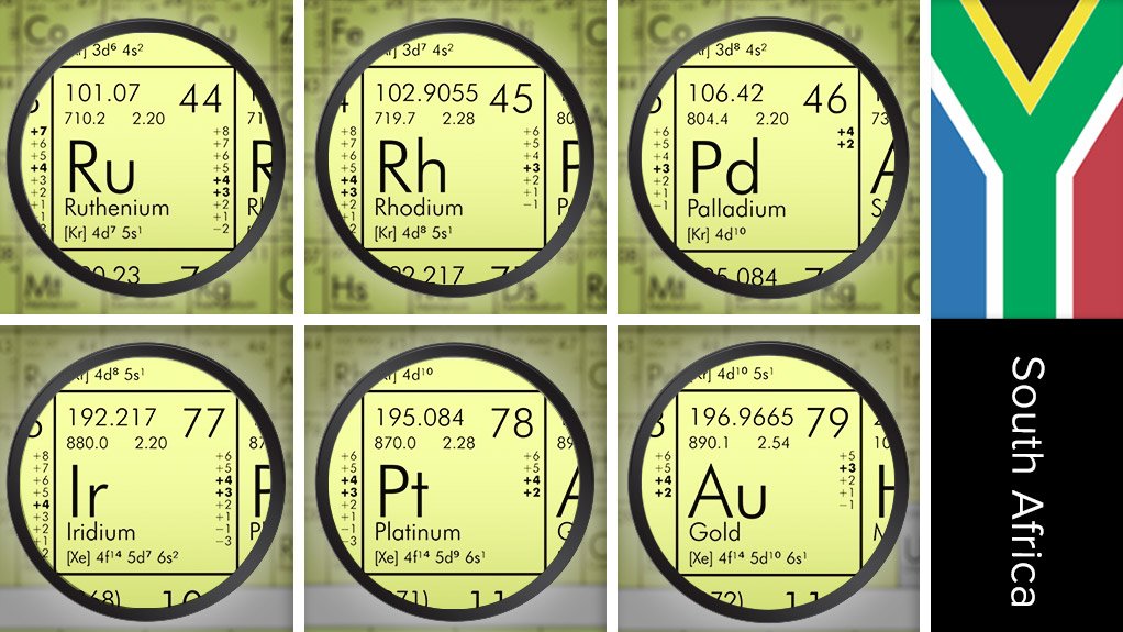 Image of South Africa flag and periodic table symbols for platinum, palladium, iridium, rhodium and gold