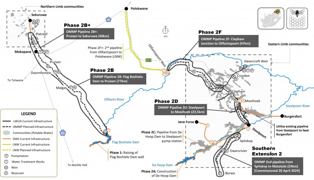 OMMP Overview map