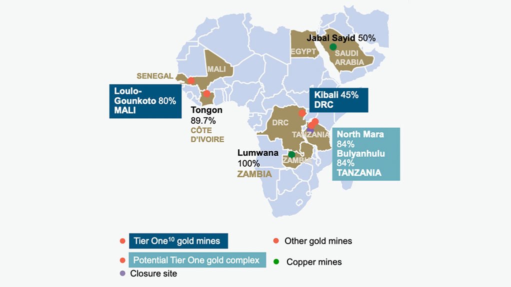 Major Tanzania, Zambia turnarounds.