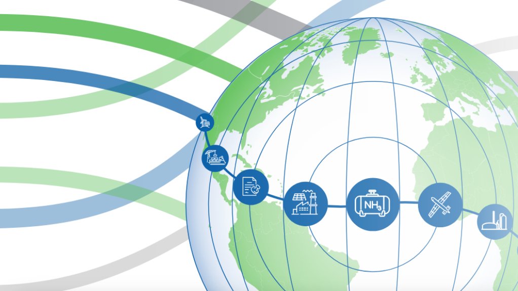  Enabling global trade in renewable hydrogen and derivative commodities 