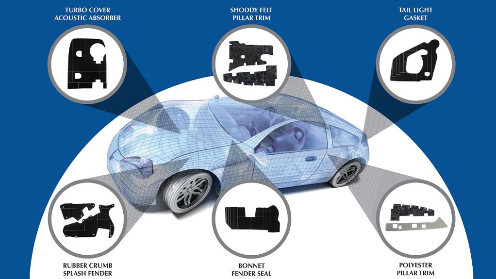 JMP Group: South Africa’s premier supplier of automotive NVH solutions