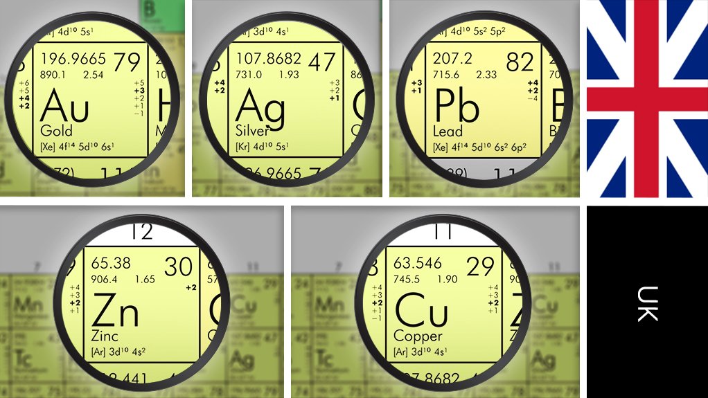 Image of UK flag and periodic table symbol for copper/zinc/lead/gold/silver