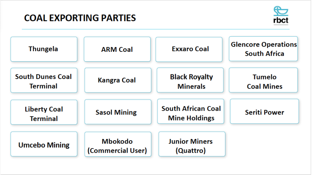 RBCT parties.