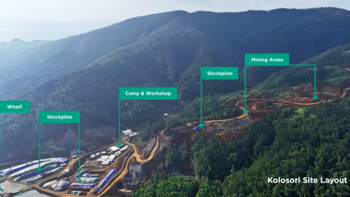 Image of Kolosori site layout