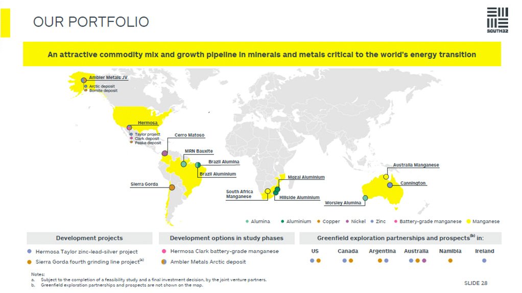 South32 aluminium and manganese in South Africa.
