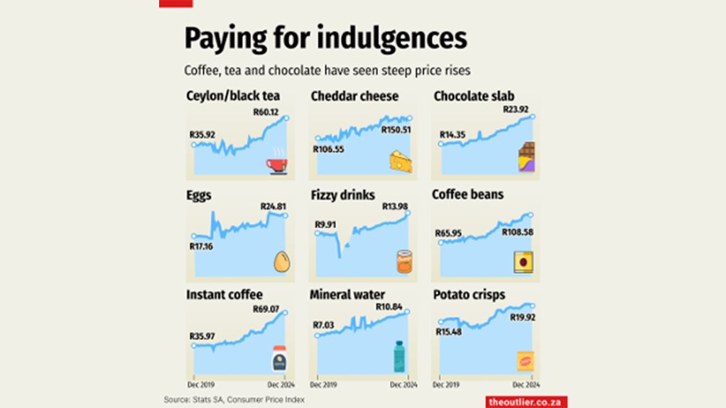 Paying for indulgences