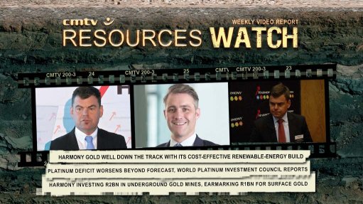 Resources Watch 