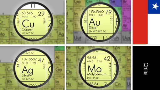 Image of Chile flag and periodic table symbol for copper/gold/silver/molybdenum
