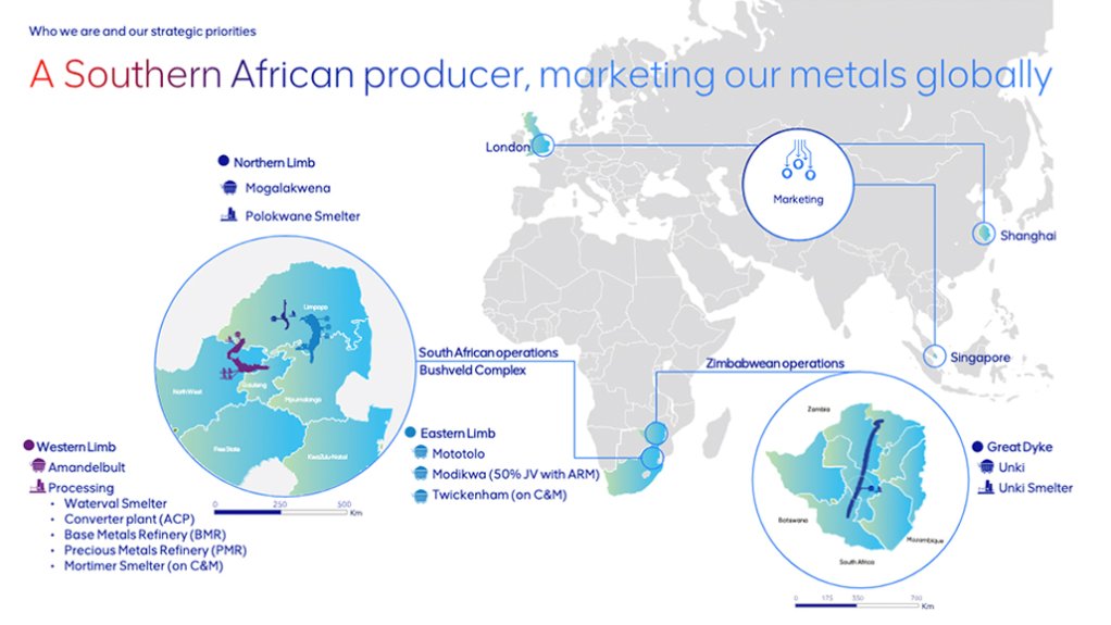 African mining, global marketing.