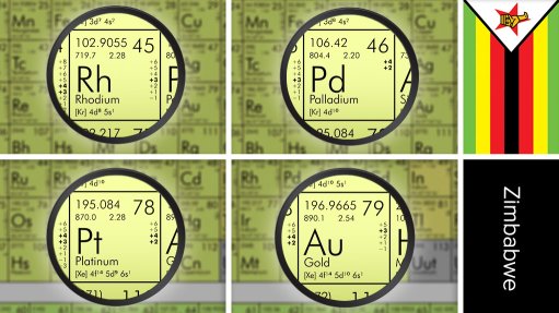 Image of Zimbabwe flag and periodic table symbols for platinum, palladium, rhodium and gold