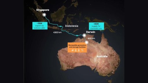 Australia-Asia Power Link, Australia
