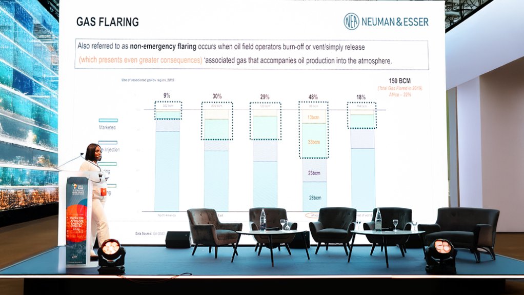 IAE 2025: Africa urged to end billion-dollar gas flaring with scalable infrastructure solutions