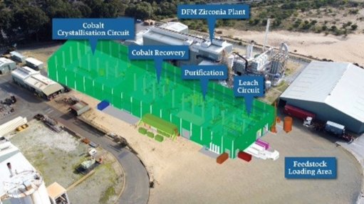 Glencore to supply cobalt feedstock to Australia's Kwinana refinery