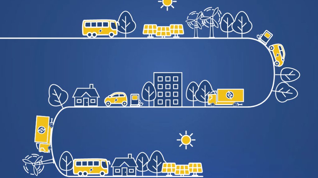 Policies for advancing the renewables-based electrification of road transport  