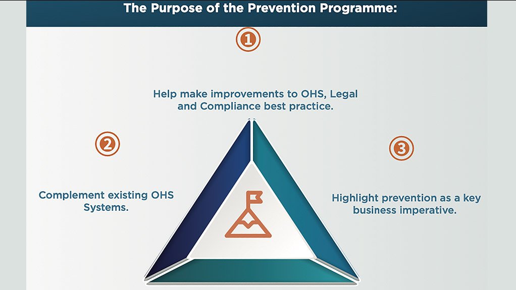 RMA highlights its prevention programme at A-OSH Expo 2025