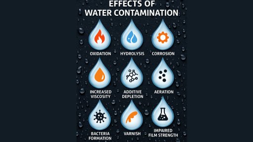 The lube kitchen part 5: demystifying demulsifier additives