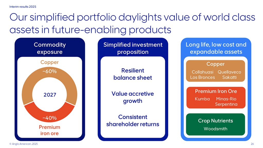 Anglo's go-forward businesses.