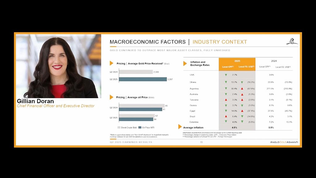 Macro-economic factors.