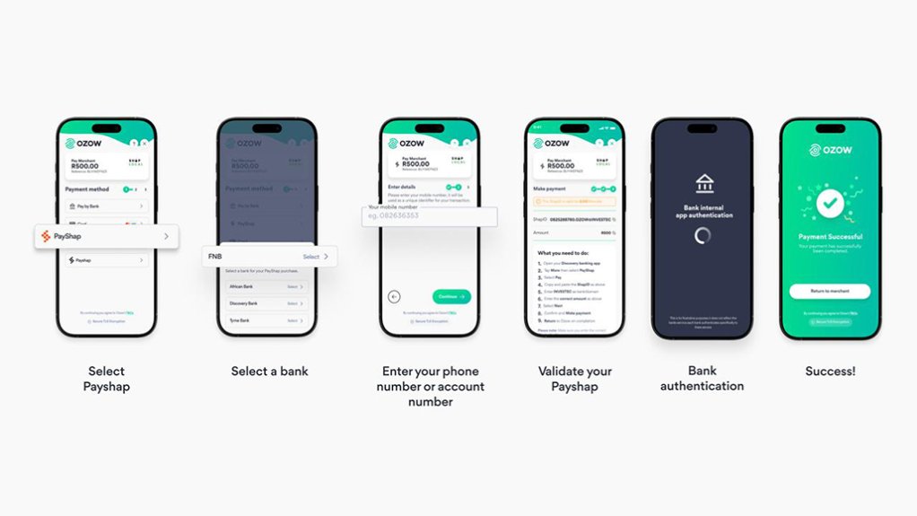 Image of cell phones displaying the PayShap system