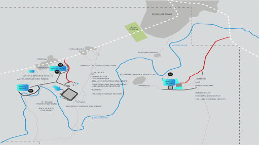 Site map of the Bougouni project