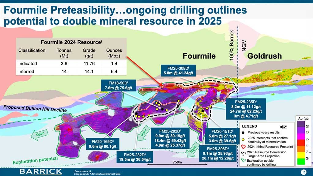 Barrick's Fourmile development statistics.
