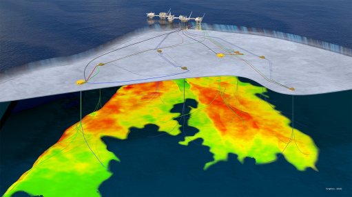 Johan Sverup subsea templates