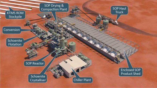 Image of Mardie SOP plant