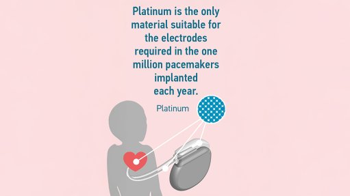 Platinum needed in pacemakers.