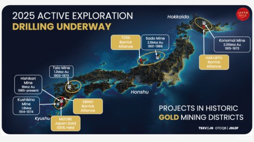 Japan Gold sinks 44% as Barrick exits exploration alliance