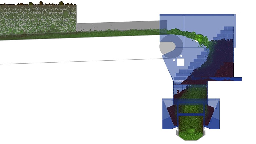 Discrete Element Modelling (DEM) simulation of a conventional chute, conducted as part of a feasibility study to identify inefficiencies and high-wear zones