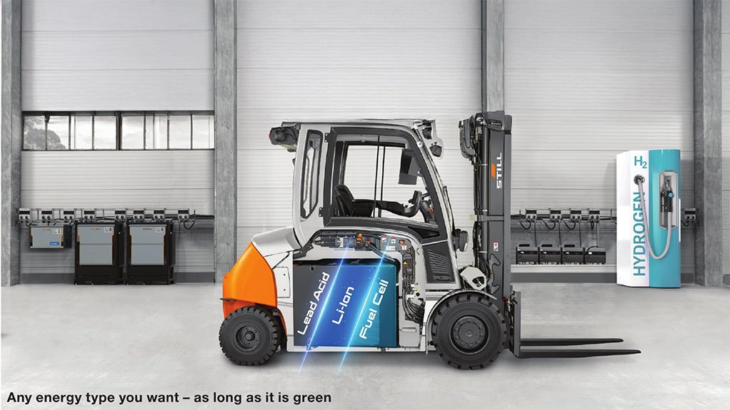 We are Still A Square Forklift